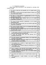 Referāts 'Darbinieku nemateriālie stimulēšanas veidi organizācijā', 48.