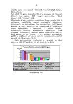 Referāts 'Amerikas Savienotās Valstis', 20.