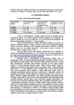 Referāts 'Taukaudu hormoni un aptaukošanās', 7.