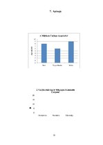 Referāts 'Komponists Mikalojs Čurļonis', 15.