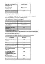 Biznesa plāns 'ПортАвентура - парк аттракционов', 10.