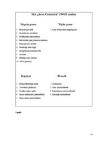 Diplomdarbs 'Komunikācija starp SIA "Avon Cosmetics" un liepājniekiem', 24.