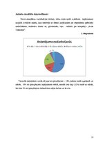 Diplomdarbs 'Komunikācija starp SIA "Avon Cosmetics" un liepājniekiem', 25.