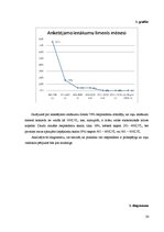 Diplomdarbs 'Komunikācija starp SIA "Avon Cosmetics" un liepājniekiem', 26.