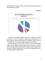 Diplomdarbs 'Komunikācija starp SIA "Avon Cosmetics" un liepājniekiem', 28.