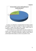 Diplomdarbs 'Komunikācija starp SIA "Avon Cosmetics" un liepājniekiem', 29.