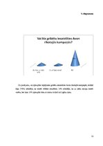 Diplomdarbs 'Komunikācija starp SIA "Avon Cosmetics" un liepājniekiem', 32.