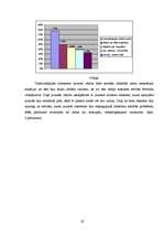 Referāts 'Latviešu dziesmu krājums līdz 20.gs. un tā aktualitāte mūsdienās', 19.