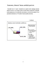 Prakses atskaite 'Sociālais darbs ar veciem cilvēkiem ar pašaprūpes traucējumiem', 6.