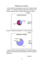 Prakses atskaite 'Sociālais darbs ar veciem cilvēkiem ar pašaprūpes traucējumiem', 15.