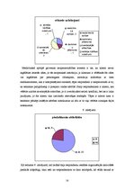 Prakses atskaite 'Sociālais darbs ar veciem cilvēkiem ar pašaprūpes traucējumiem', 16.