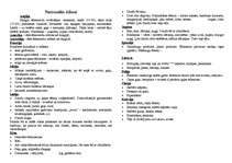 Konspekts 'Nacionālie ēdieni', 1.