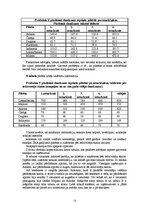 Referāts 'Mārketinga pētījumu rezultātu ziņojuma sagatavošana un prezentēšana', 15.