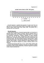 Referāts 'Mārketinga pētījumu rezultātu ziņojuma sagatavošana un prezentēšana', 22.