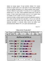 Diplomdarbs 'Pašvaldību velēšanas Latvijā 2001.gadā. Cēsu pilsētas domes piemērs', 30.