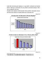 Diplomdarbs 'Pašvaldību velēšanas Latvijā 2001.gadā. Cēsu pilsētas domes piemērs', 46.