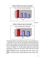 Diplomdarbs 'Pašvaldību velēšanas Latvijā 2001.gadā. Cēsu pilsētas domes piemērs', 47.