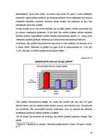 Diplomdarbs 'Pašvaldību velēšanas Latvijā 2001.gadā. Cēsu pilsētas domes piemērs', 48.