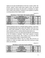 Diplomdarbs 'Pašvaldību velēšanas Latvijā 2001.gadā. Cēsu pilsētas domes piemērs', 54.