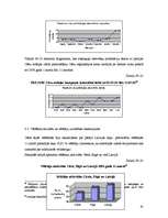 Diplomdarbs 'Pašvaldību velēšanas Latvijā 2001.gadā. Cēsu pilsētas domes piemērs', 61.