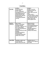 Referāts 'Senā Grieķija un Senā Roma', 15.