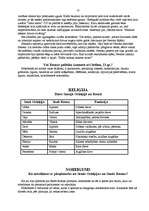 Referāts 'Senā Grieķija un Senā Roma', 23.