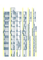 Paraugs 'Reklāmas izmaksu aprēķini pārtikas produktam', 1.