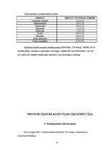 Prakses atskaite 'Uzņēmējdarbība; sabiedriskās ēdināšanas uzņēmuma raksturojums', 14.