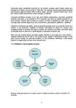 Referāts 'Anoreksija un bulīmija', 11.