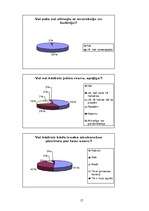 Referāts 'Anoreksija un bulīmija', 17.