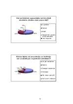 Referāts 'Anoreksija un bulīmija', 18.