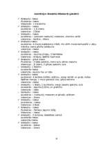 Referāts 'Anoreksija un bulīmija', 19.