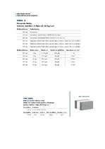 Referāts 'Mūra mājas', 17.