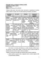 Referāts 'Mācību plāns un vērtēšanas kritēriju izstrāde', 1.