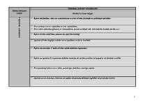 Referāts 'Mācību plāns un vērtēšanas kritēriju izstrāde', 5.