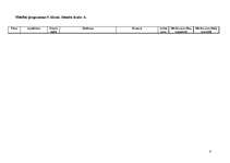 Referāts 'Mācību plāns un vērtēšanas kritēriju izstrāde', 7.