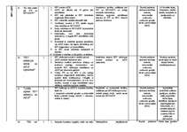 Referāts 'Mācību plāns un vērtēšanas kritēriju izstrāde', 8.