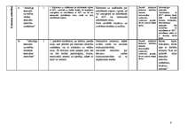 Referāts 'Mācību plāns un vērtēšanas kritēriju izstrāde', 9.