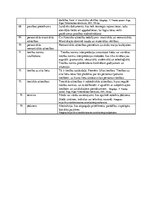 Konspekts 'Civiltiesību jēdzieni un to skaidrojumi', 6.