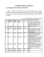 Referāts 'Stimulatorus saturošie enerģijas dzērieni', 10.