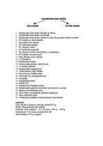 Konspekts 'Starptautiskās jūras tiesības', 1.