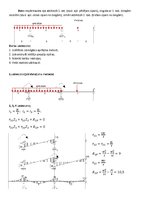 Paraugs 'Nepārtrauktas sijas aprēķins', 2.