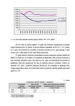 Referāts 'Pirmsskolas izglītības nozares analīze', 14.
