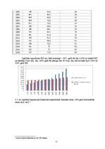 Referāts 'Pirmsskolas izglītības nozares analīze', 15.