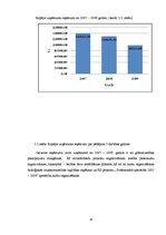 Referāts 'Ieņēmumi no pamatdarbības, to uzskaite', 18.