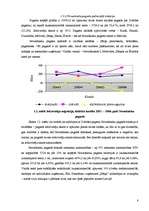 Referāts 'Saldus rajona Zvārdes un Novadnieku pagastu budžetu analīze, pagastu iespējamā s', 8.