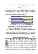 Referāts 'Saldus rajona Zvārdes un Novadnieku pagastu budžetu analīze, pagastu iespējamā s', 12.