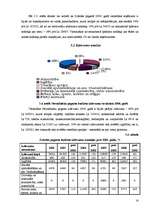 Referāts 'Saldus rajona Zvārdes un Novadnieku pagastu budžetu analīze, pagastu iespējamā s', 14.