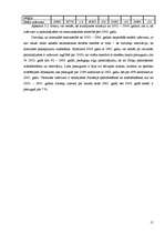 Referāts 'Saldus rajona Zvārdes un Novadnieku pagastu budžetu analīze, pagastu iespējamā s', 15.