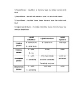 Eseja 'Eseja par jēdzieniem', 4.